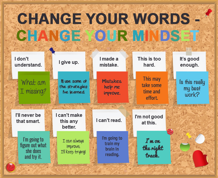 Free Download Words Can Change Your Brain Pdf Free Download